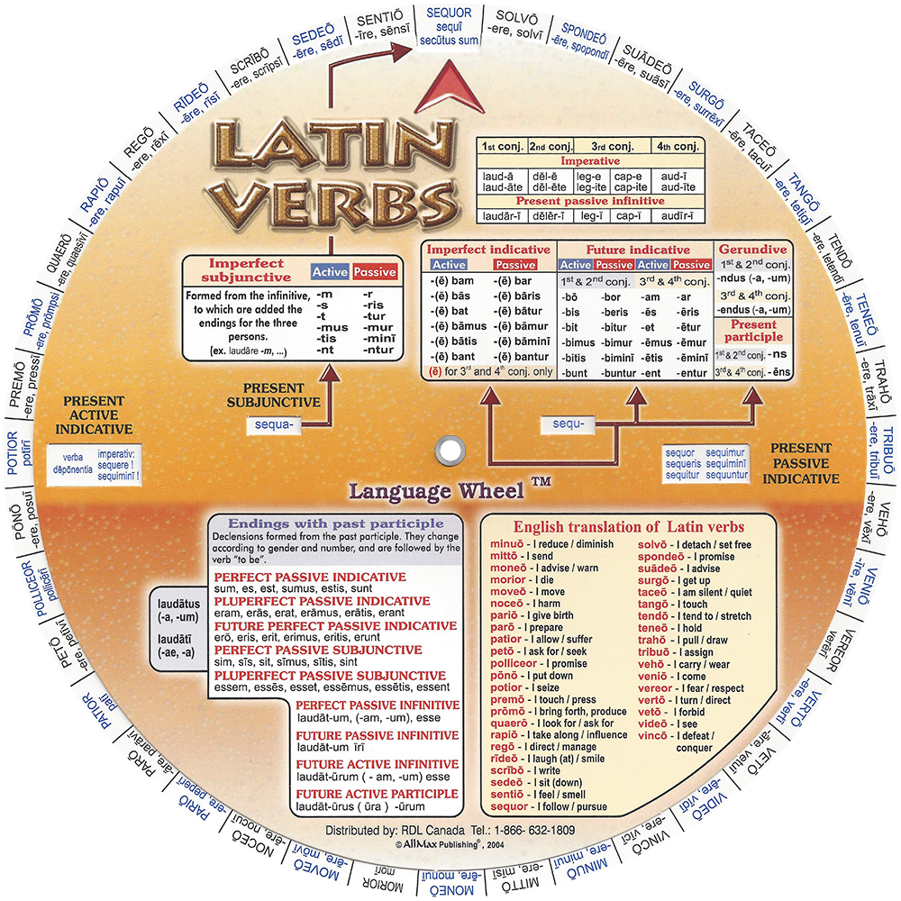 Latin Verbs Wheel - Front