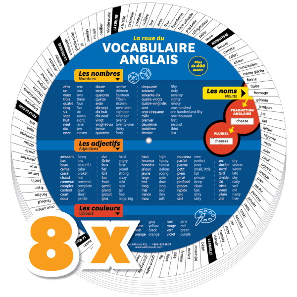 COMBO : 8 x La roue du vocabulaire anglais