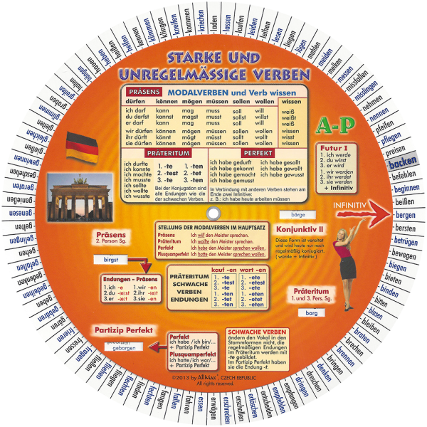 German Verbs Wheel - Unilingual Version - Front