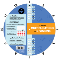 La roue des multiplications et divisions (In French) - Back