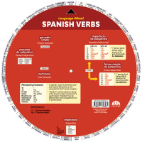 Spanish Verbs Wheel - Front
