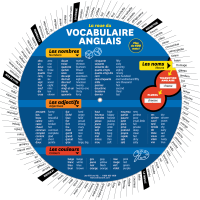 La roue du vocabulaire anglais - Front