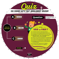 La roue des quiz - Vol. 2 - Front
