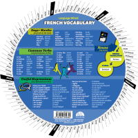 French Vocabulary Wheel - Back