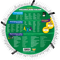 La roue du vocabulaire italien - Back