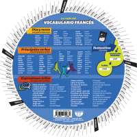 La rueda del vocabulario francés - Back