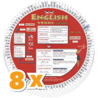 8 x English Verbs Wheel - School Package