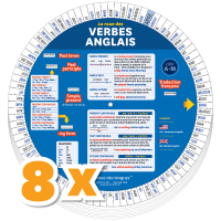 Combo 8 x La roue des verbes anglais - With translations in French