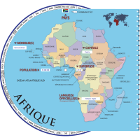 La roue des pays - Africa - In French