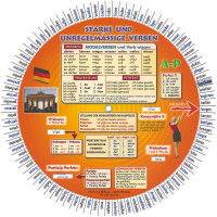 German Verbs Wheel - Unilingual Version - Front