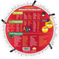 Spanish Vocabulary Wheel - Back