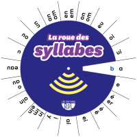 La roue des syllabes - Front