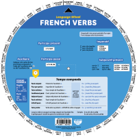 French Verbs Wheel - Back