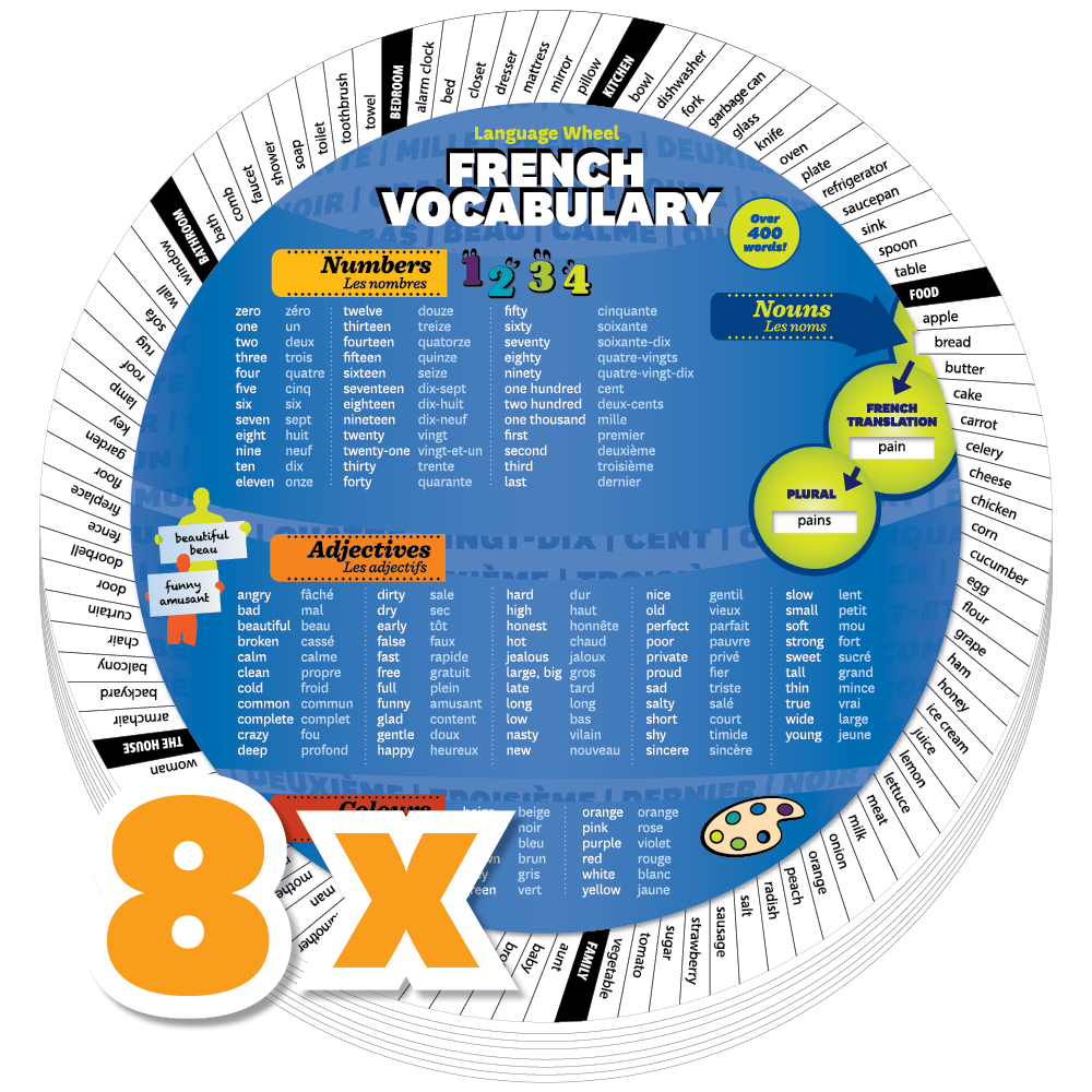 8 x French Vocabulary Wheel - School Package