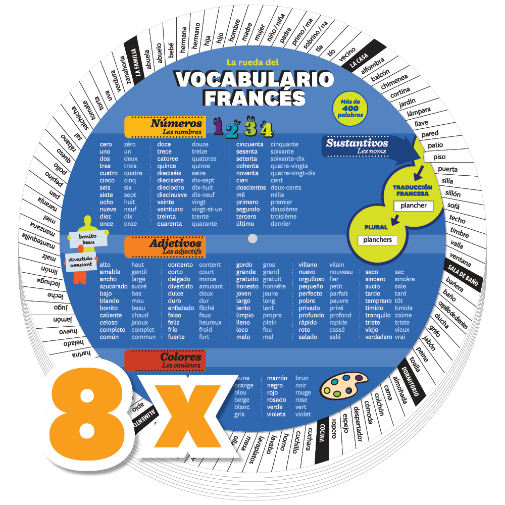 8 x La rueda del vocabulario francés - School Package