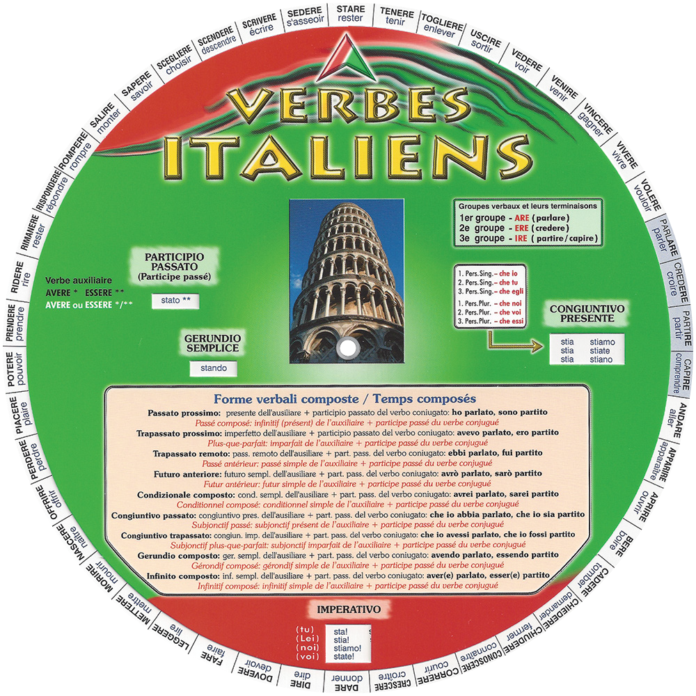La roue des verbes italiens - With translations in French - Front