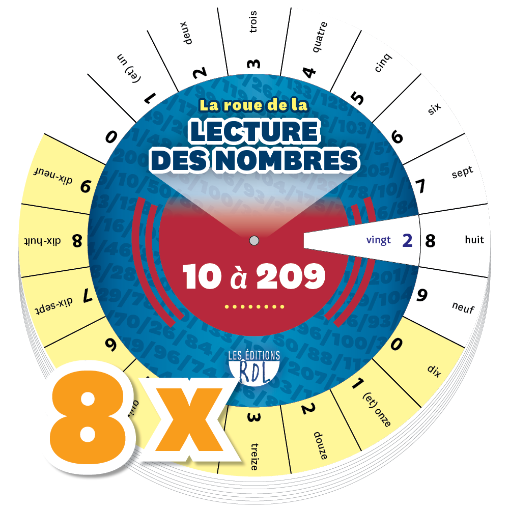 Combo 8 x La roue de la lecture des nombres - In French