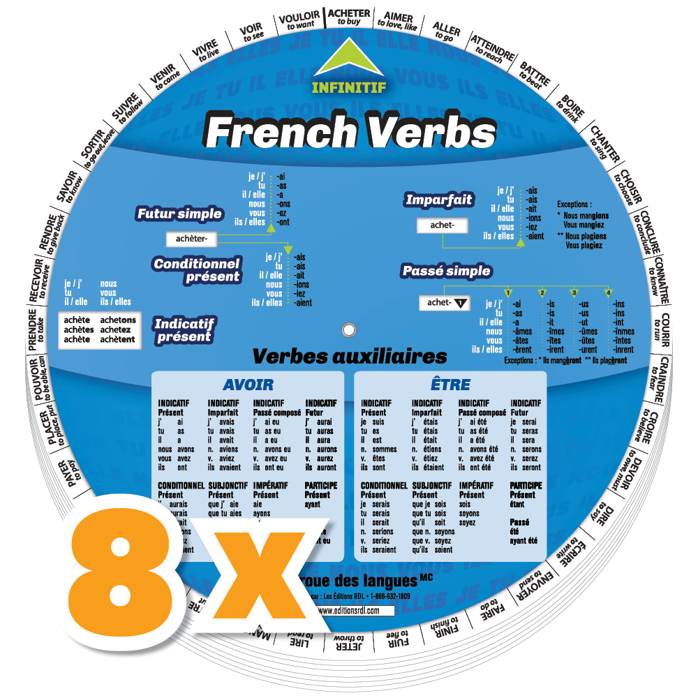 8 x French Verbs Wheel - School Package