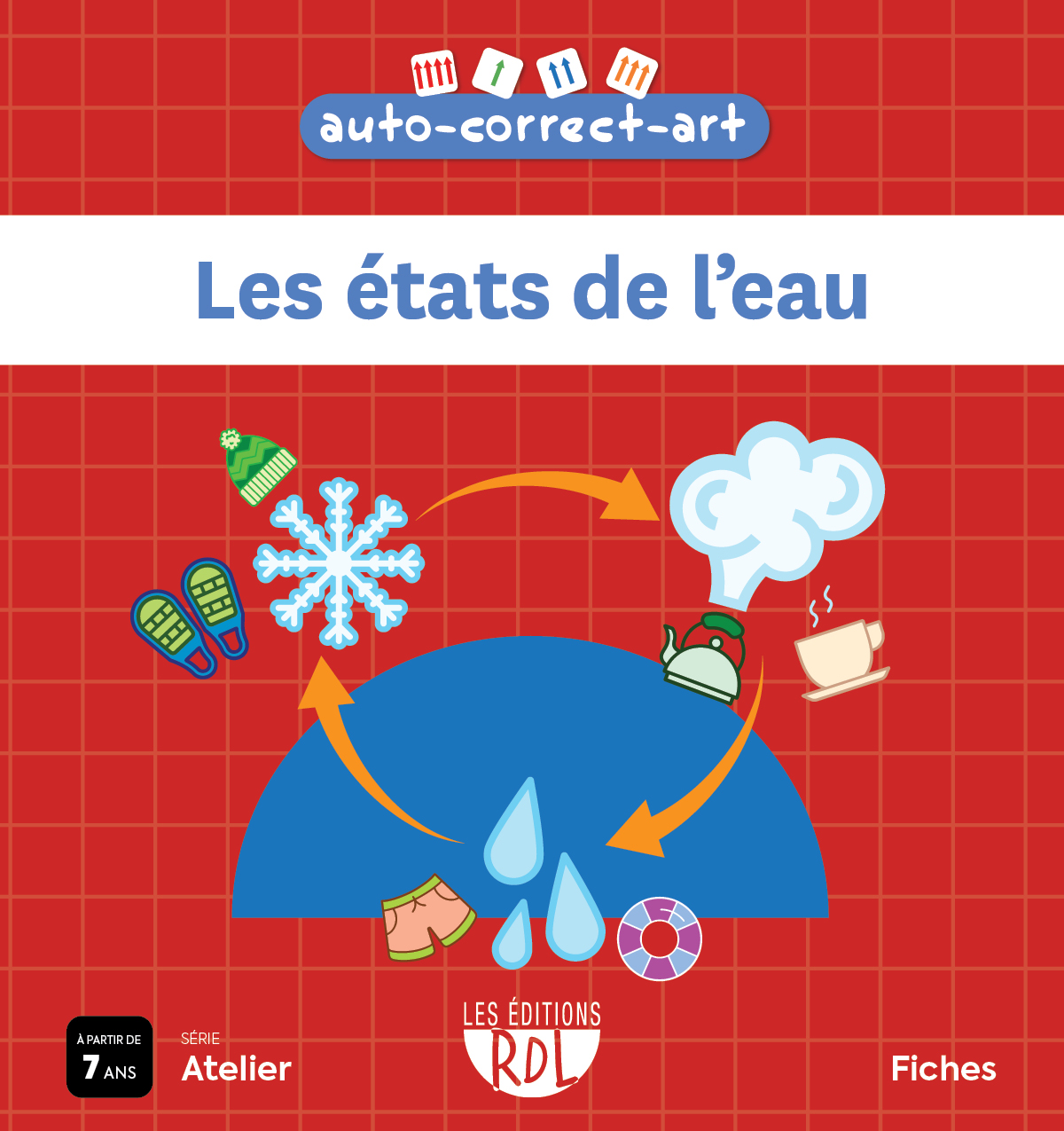 Auto-Correct-Art - Fiches - Les états de l'eau